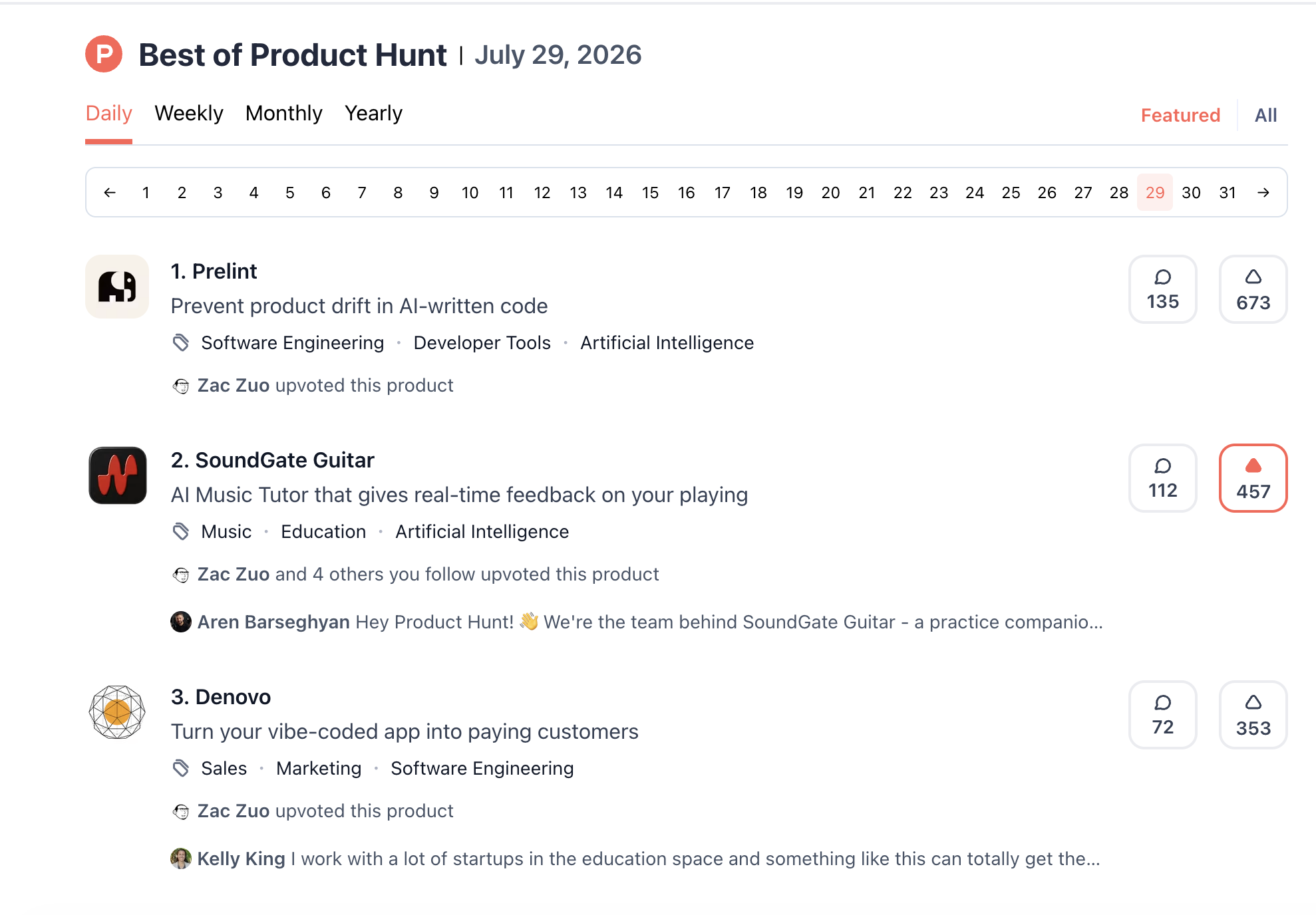 Product Hunt daily leaderboard showing SoundGate Guitar at number two on July 29, 2026